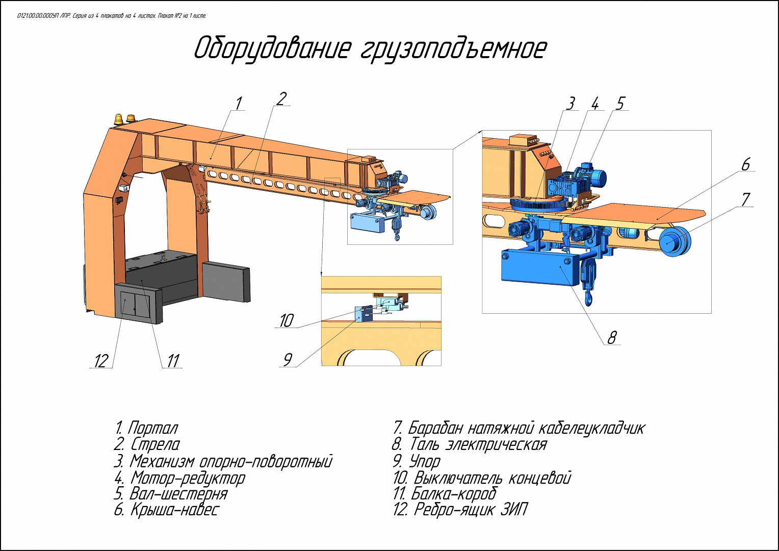 ЛПР